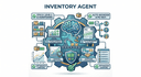 Inventory Agent